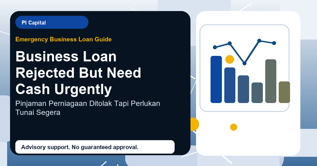 Business Loan Rejected But Need Cash Urgently advisory discussion in Malaysia