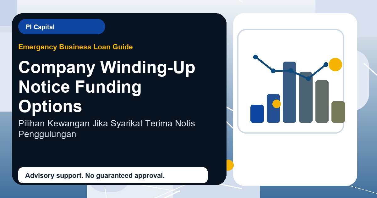 Company Winding-Up Notice Funding Options advisory discussion in Malaysia