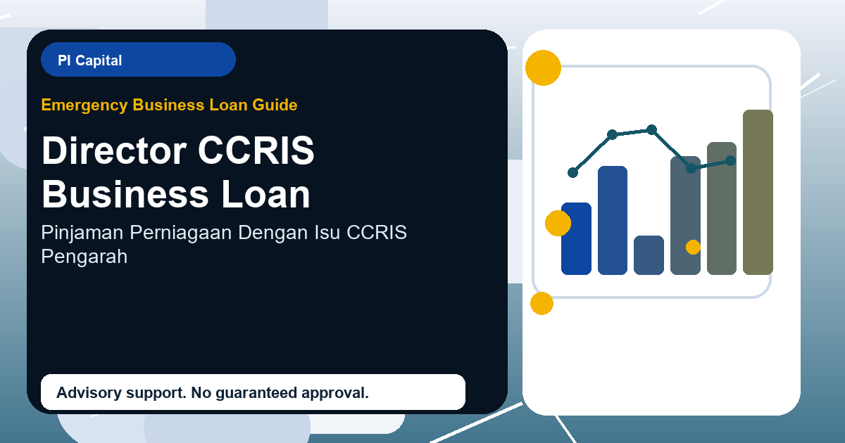 Director CCRIS Business Loan advisory discussion in Malaysia