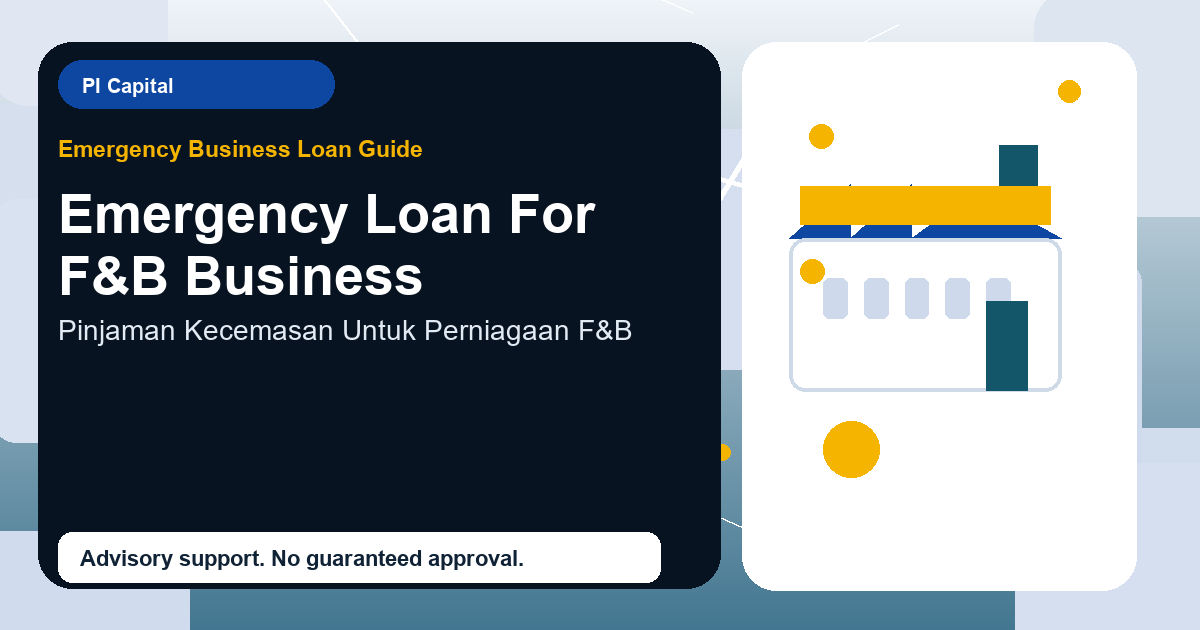 Emergency Loan For F&B Business advisory discussion in Malaysia