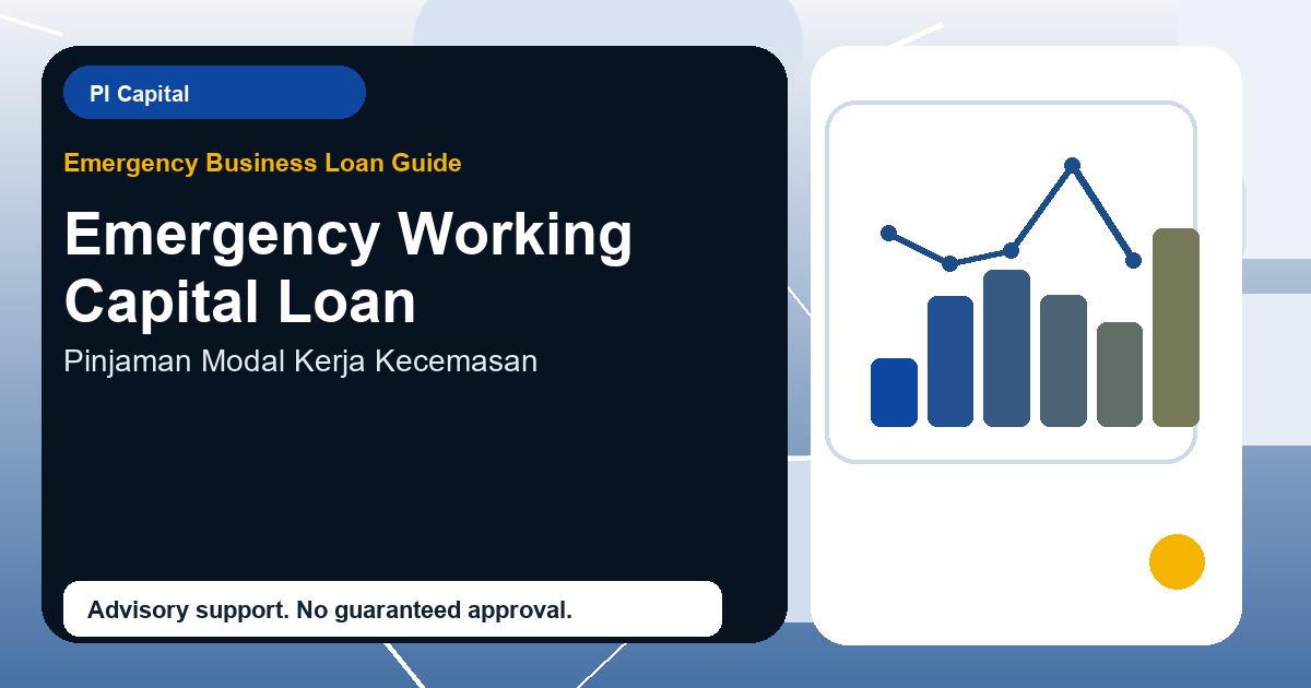 Emergency Working Capital Loan advisory discussion in Malaysia