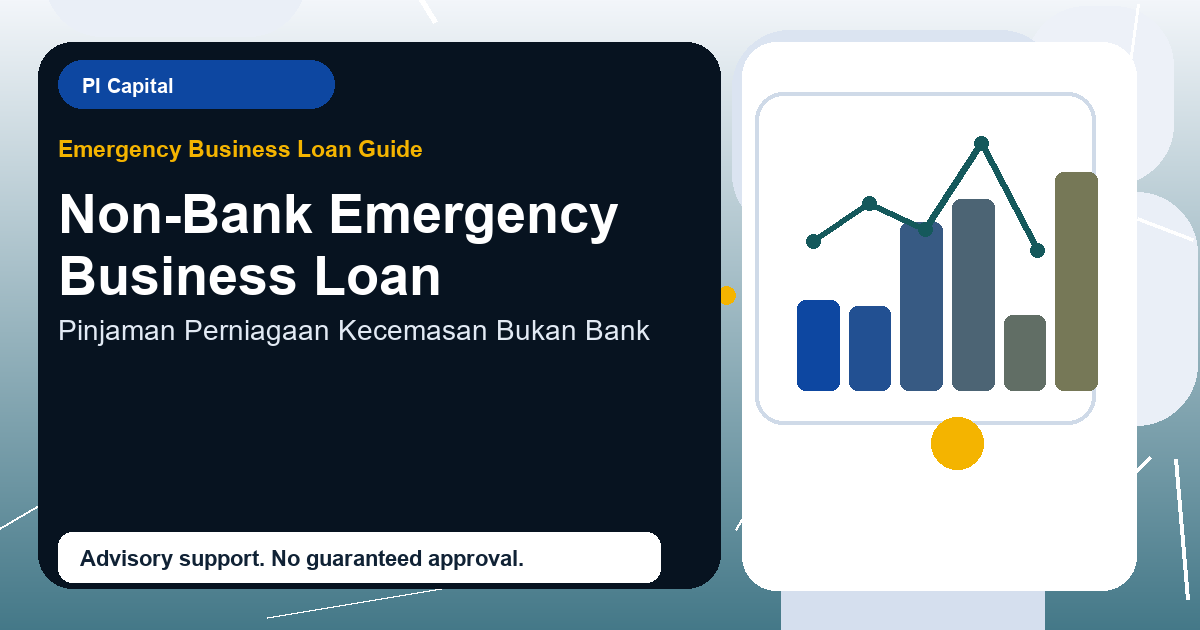 Non-Bank Emergency Business Loan advisory discussion in Malaysia