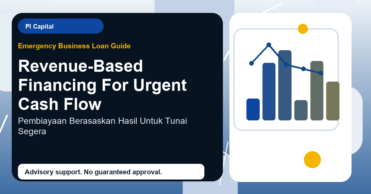 Revenue-Based Financing For Urgent Cash Flow advisory discussion in Malaysia